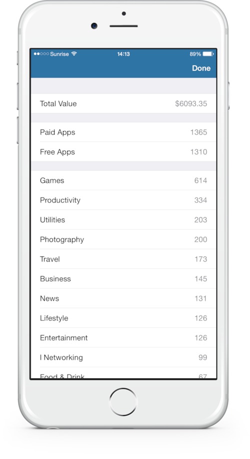 My Apps, App-Stats on AppZapp Notify