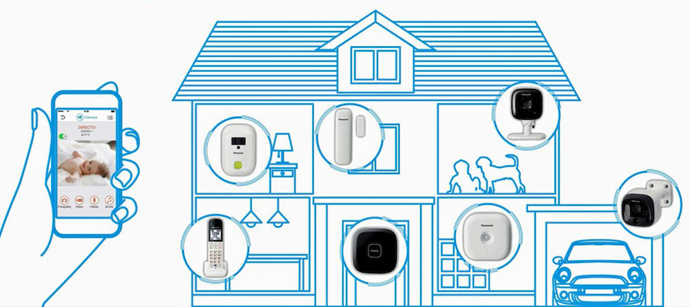 Siéntete seguro fuera de casa con Panasonic Home Network
