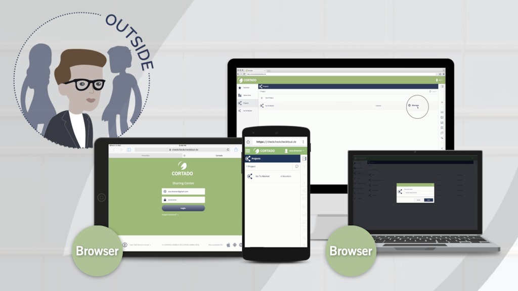 Sharing Center for external users