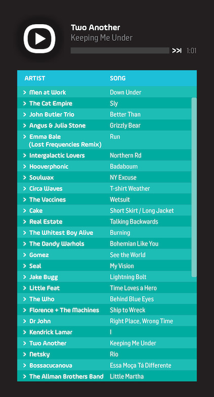 John Porter's summer playlist