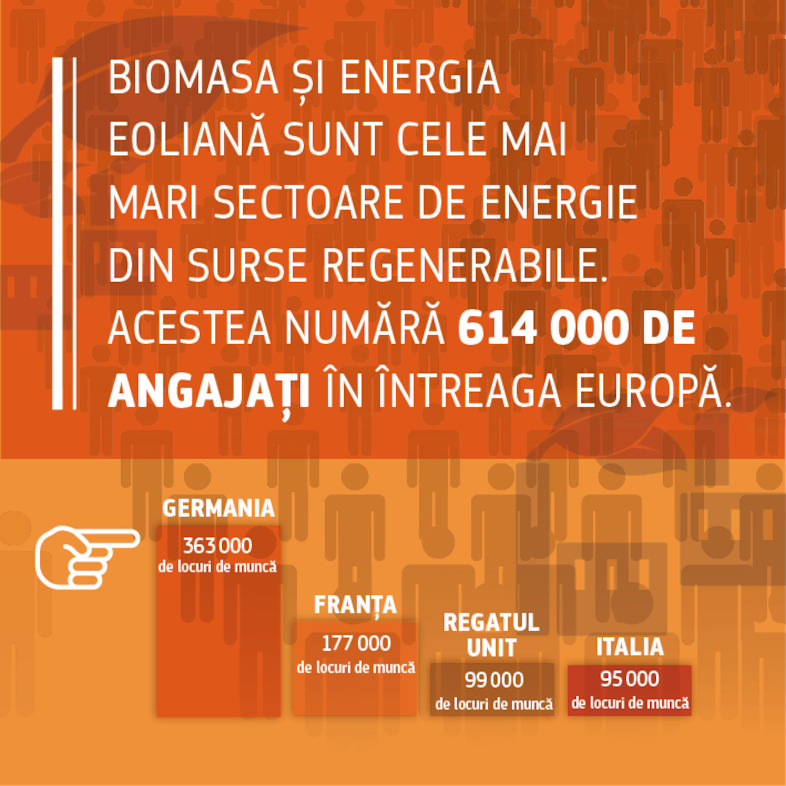 https://www.eurobserv-er.org/16th-annual-overview-barometer
