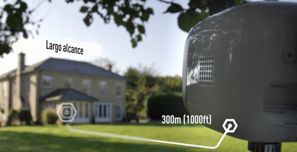 Panasonic Home Network - Largo Alcance