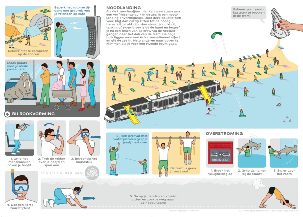 Herwerkte veiligheidsinstructies Kusttram (met wifi) - kant 2. Idee: Urban Crafts