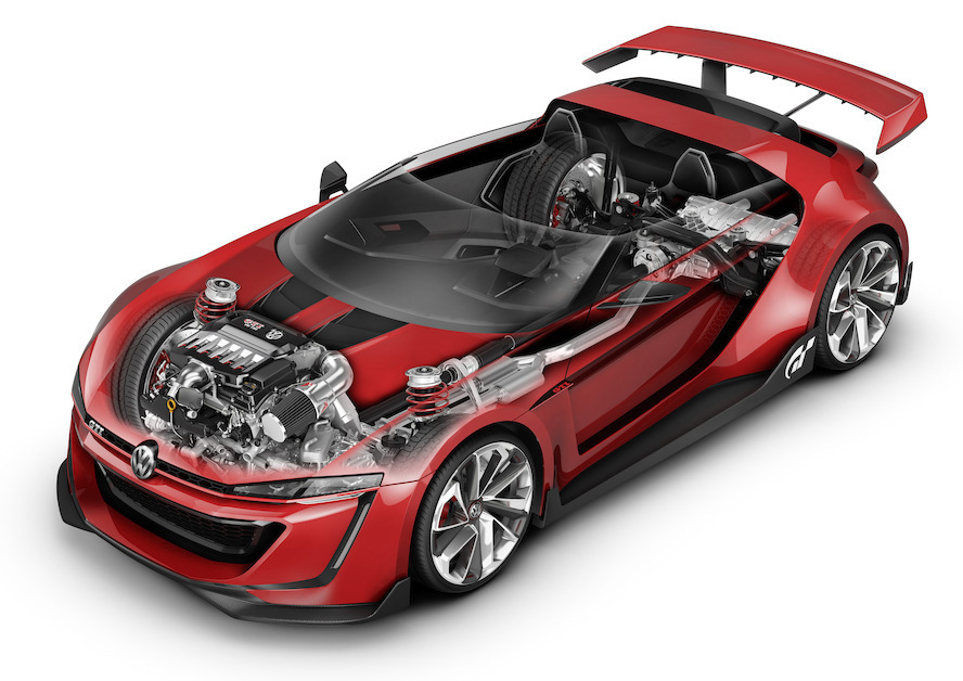 Roadster GTI