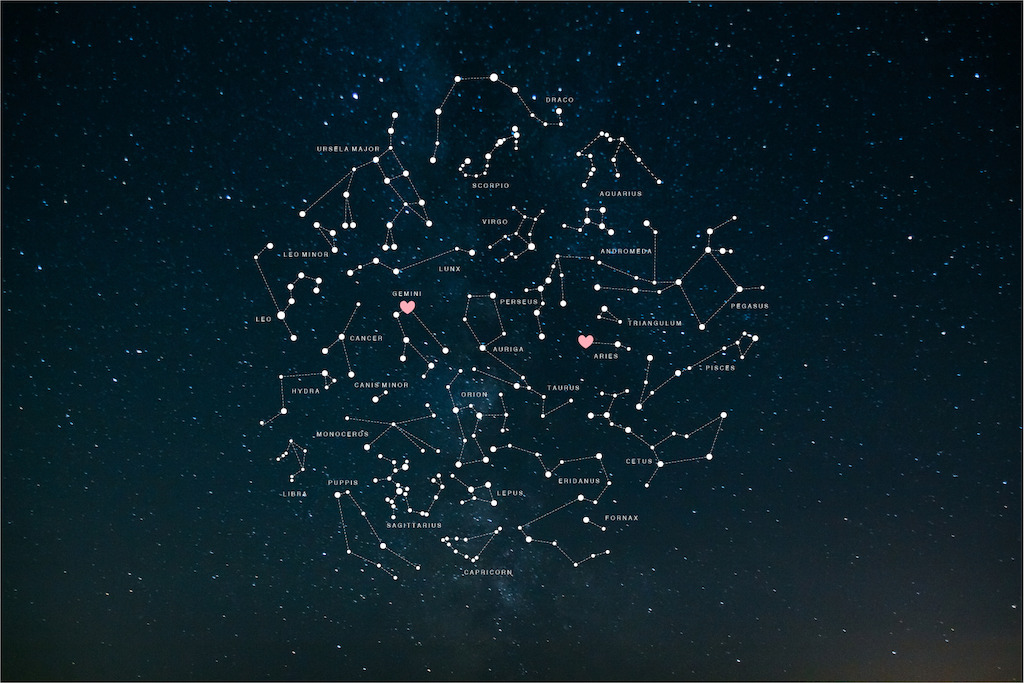 Valentines Constellations Mural - Product Swatch
