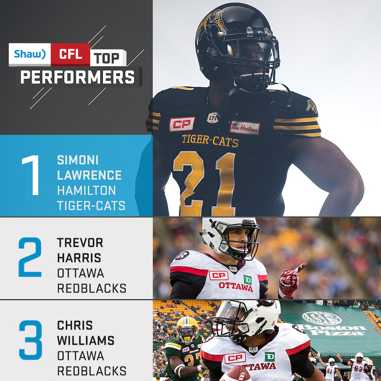 Shaw CFL Top Performers - Week 1
