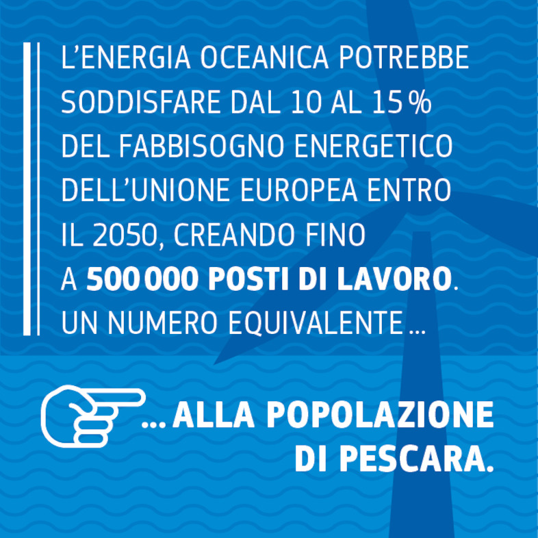 Fonte: https://www.eurobserv-er.org/16th-annual-overview-barometer
