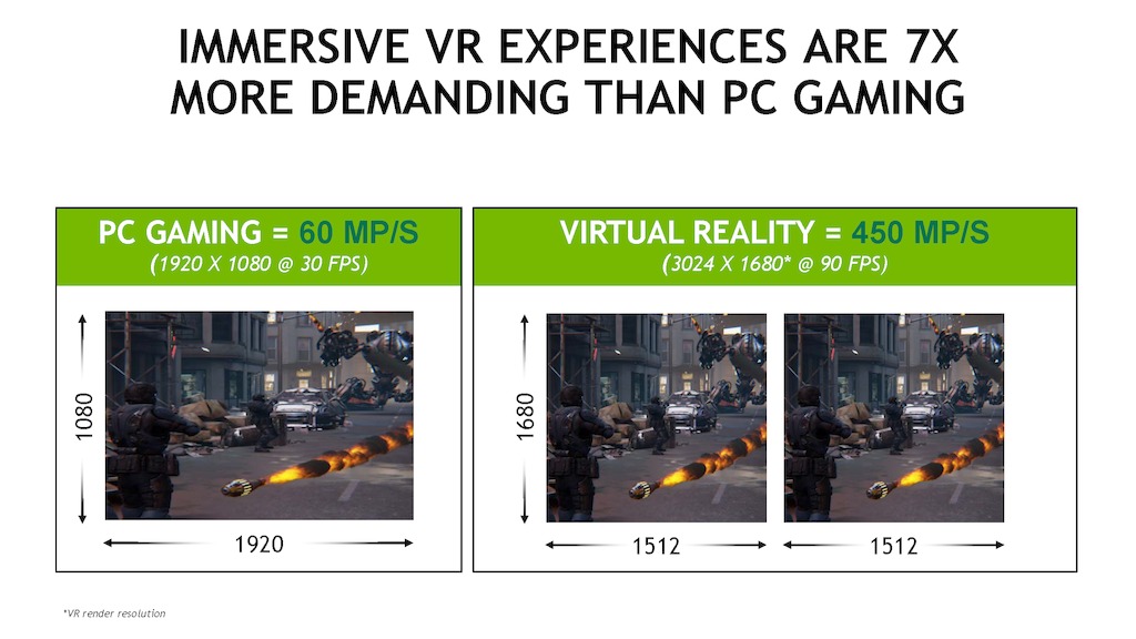 NVIDIA VR Keynote