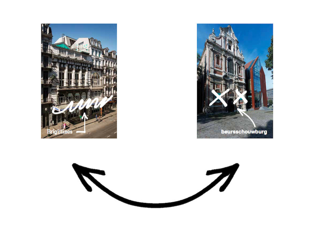 B-SWAP. Un 'artistic identity swap' entre Beursschouwburg et Les Brigittines