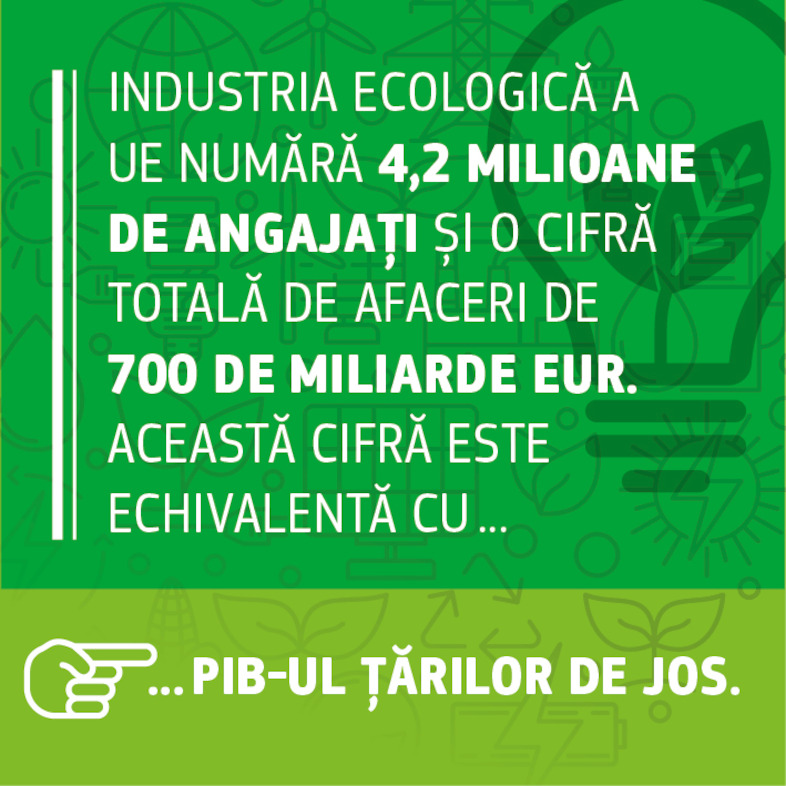 http://ec.europa.eu/environment/efe/themes/economics-strategy-and-information/green-jobs-success-story-europe_ro