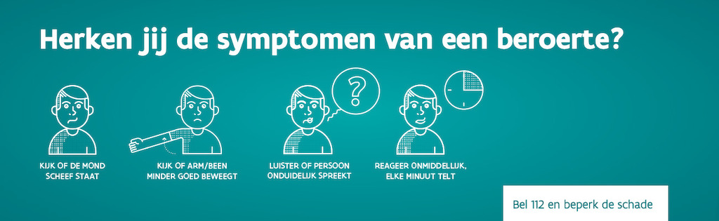 Doe de FAST-test