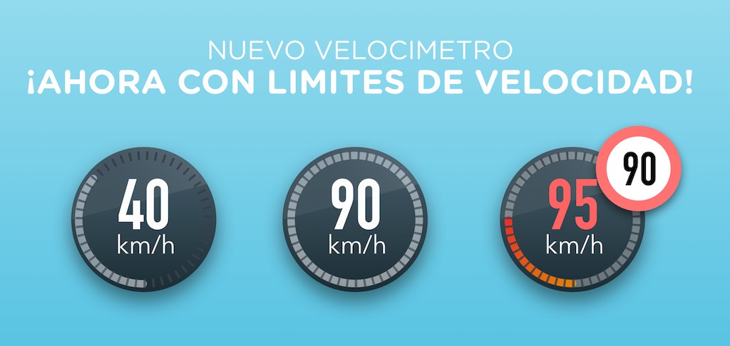 velocimetro