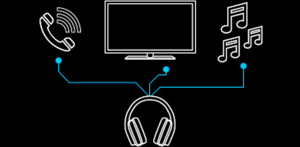 Logitech® G933 Artemis Spectrum