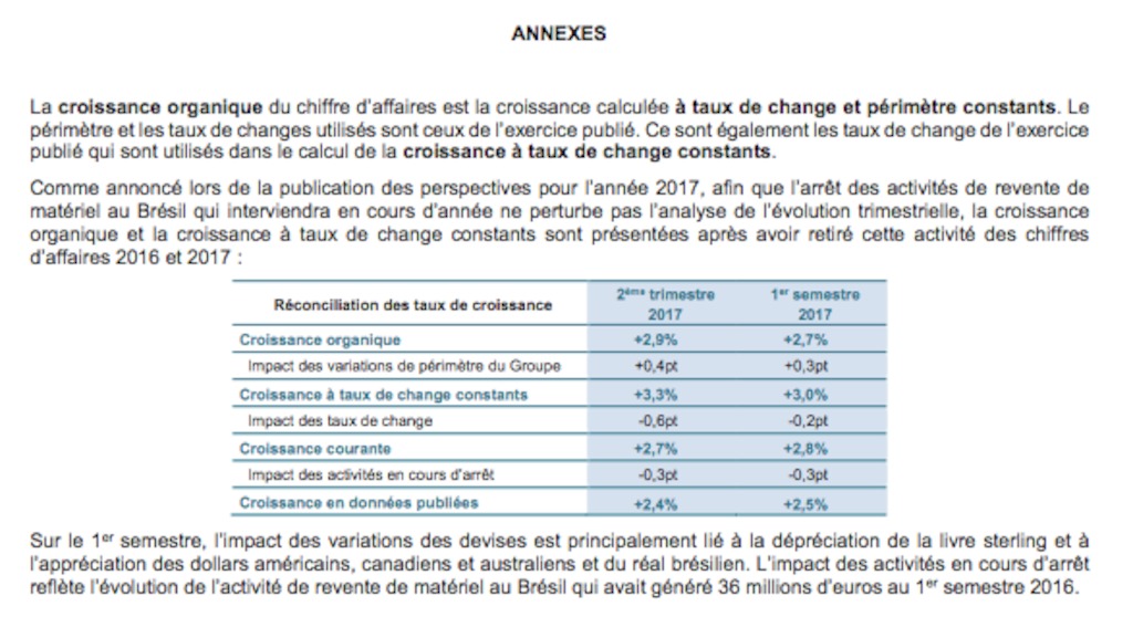 Annexe 1