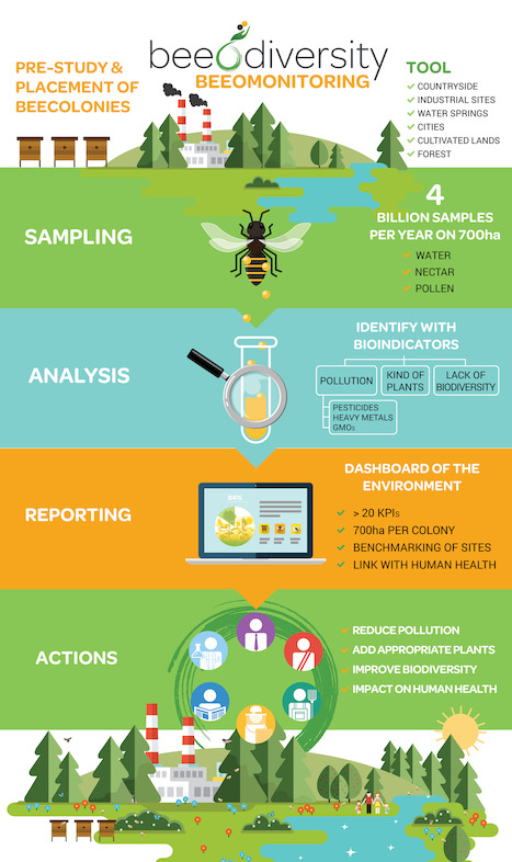 Rollup-monitoring-120 201509