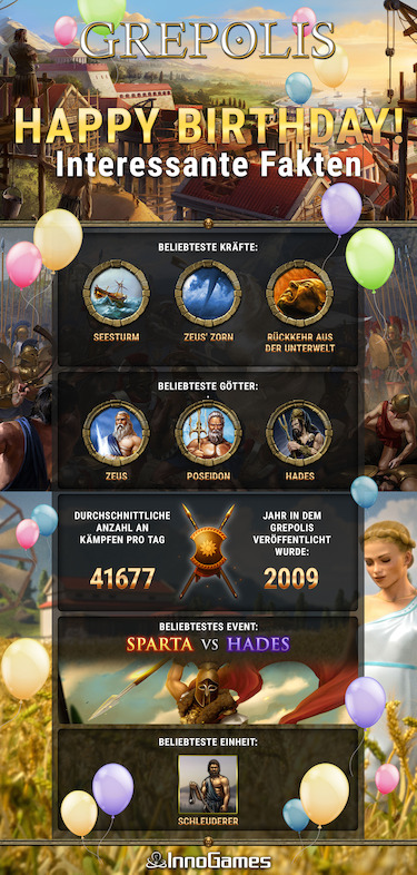 Grepolis Infografik