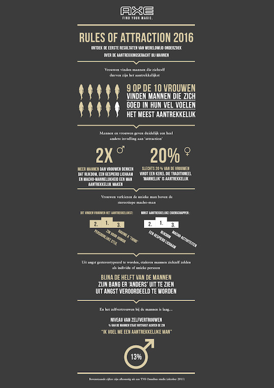 Infographic_NL