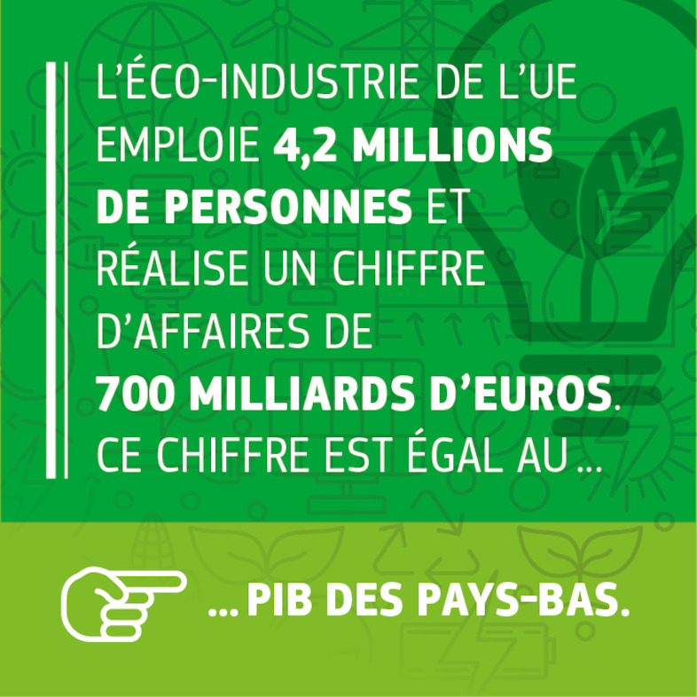 Source: http://ec.europa.eu/environment/efe/themes/economics-strategy-and-information/green-jobs-success-story-europe_fr