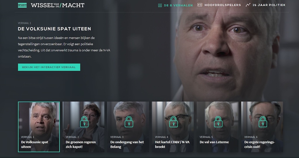 Wissel van de macht interactief