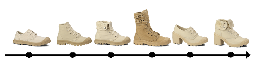 EVOLUTIE VAN DE ICONISCHE PALLADIUM BOOT
