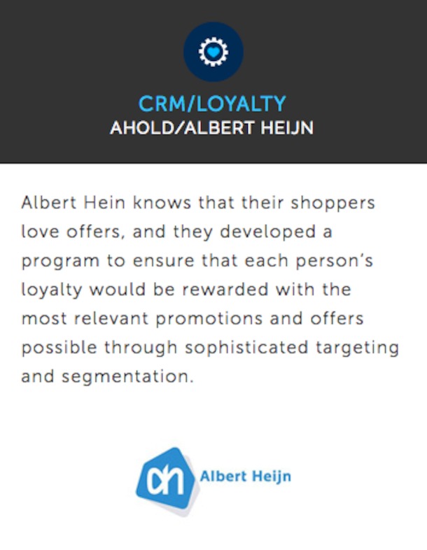 Case Ahold/Albert Heijn