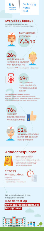 Infografiek_tevredenheid