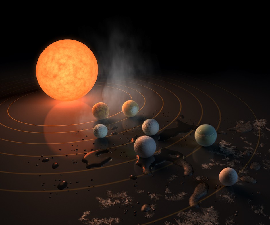 System of seven Earth-like planets that could support life. Image: NASA / JPL-Caltech.