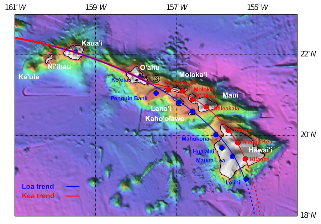 Map of recent Hawaiian volcanism, highlighting<br/>the Loa and Kea tracks. Image: Tim Jones, ANU.