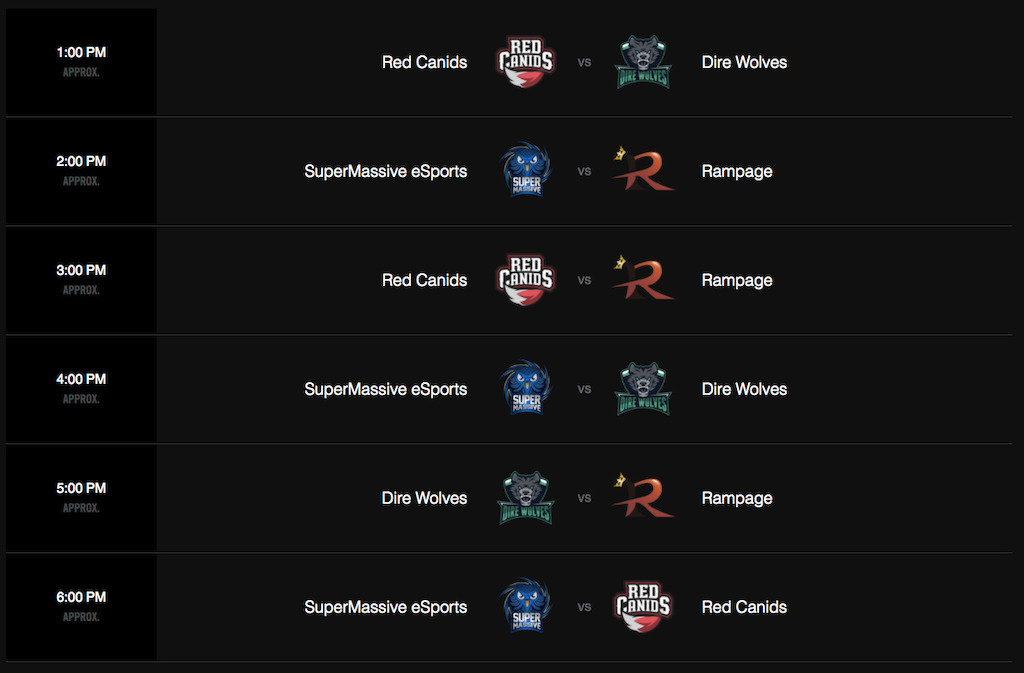 Día 1 - Fase Play-in - MSI