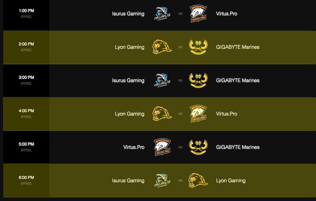 Día 4 - Fase Play-in - MSI
