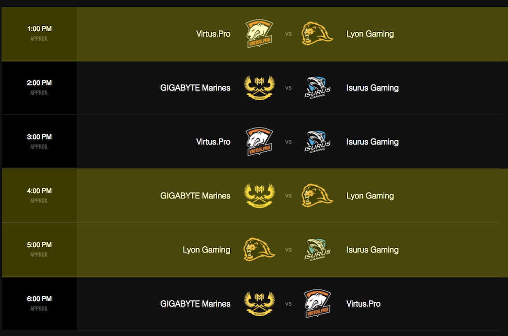 Día 2 - Fase Play-in - MSI