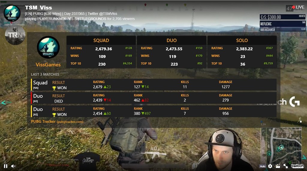 TRN Battlegrounds Live Tracker by Tracker Network
