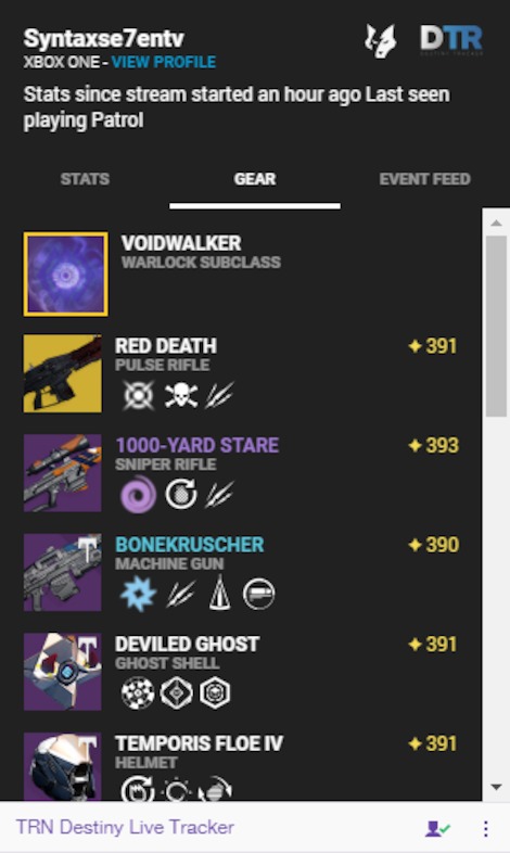 TRN Destiny Live Tracker by Tracker Network